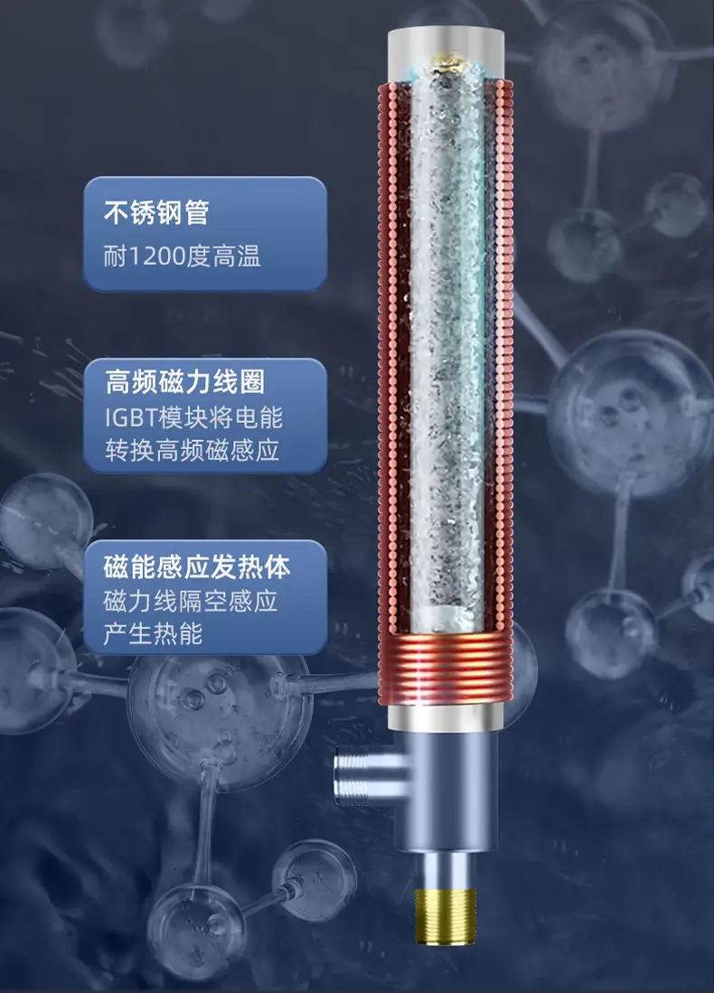 变频采暖炉选广东江信电子科技，专注电磁采暖炉研发，节能高效，为千家万户送温暖