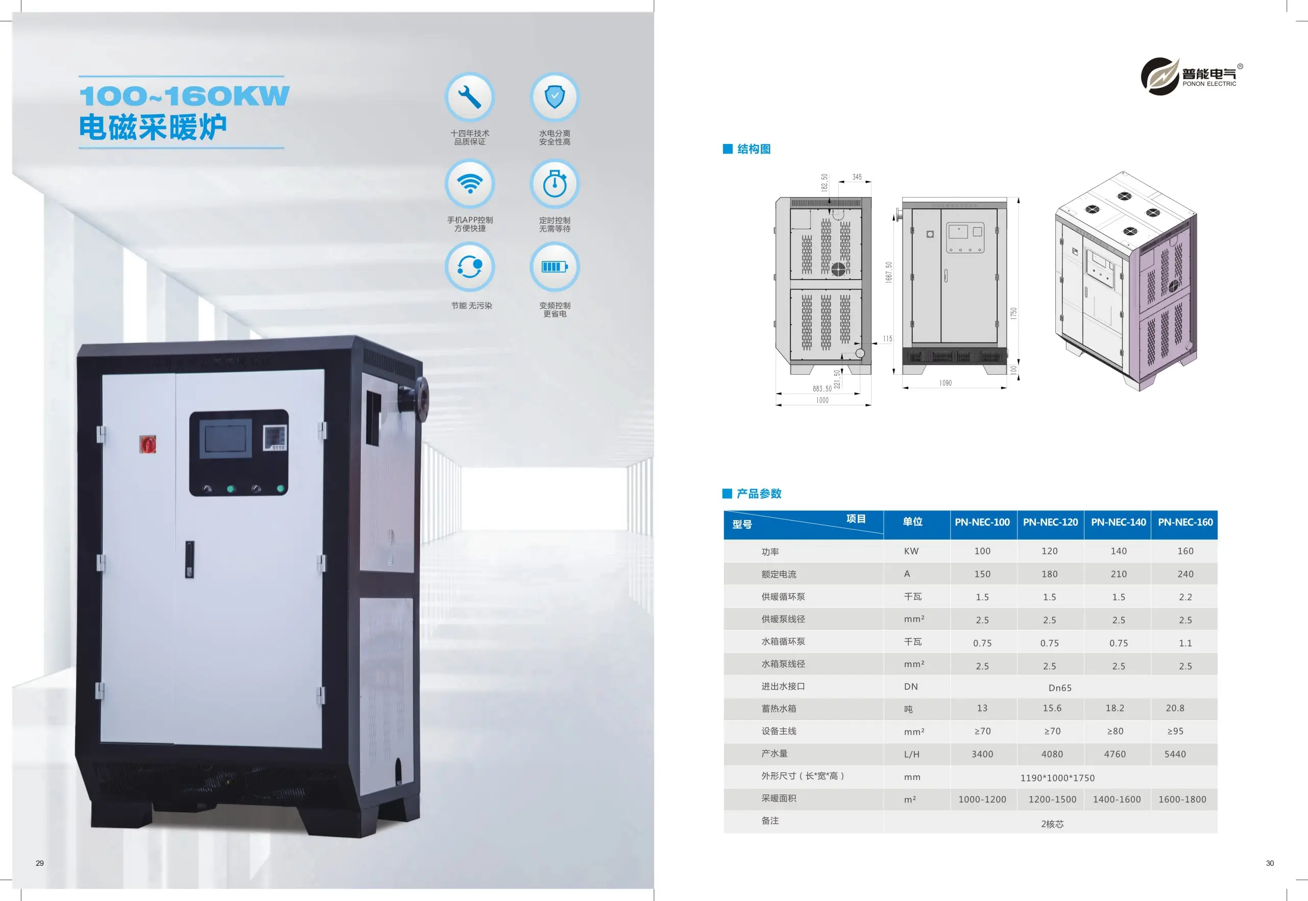 电磁采暖炉启动时的状态记录